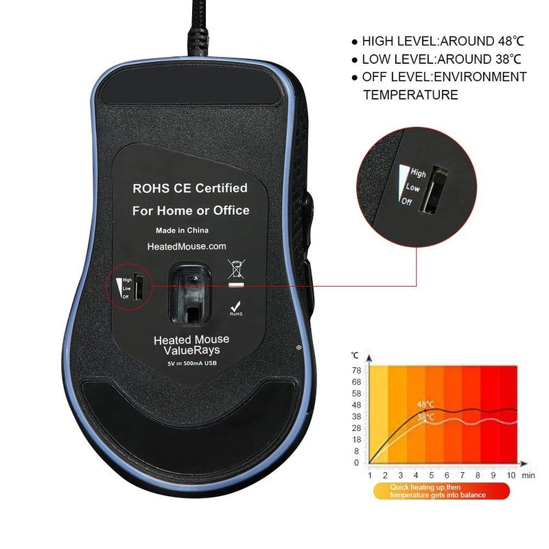 ValueRays Heated Mouse Quiet Click Heated Buttons Universal Size (Solid Black) - Image 5